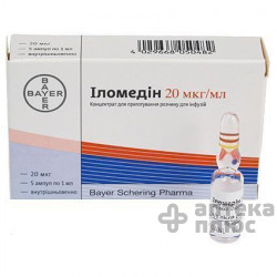 Іломедін конц. для інфузій 20 мкг ампули 1 мл №5