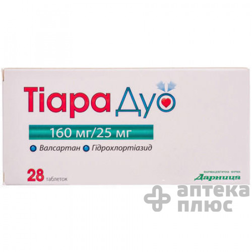 Тіара дуо таблетки п/о 160 мг + 25 мг №28